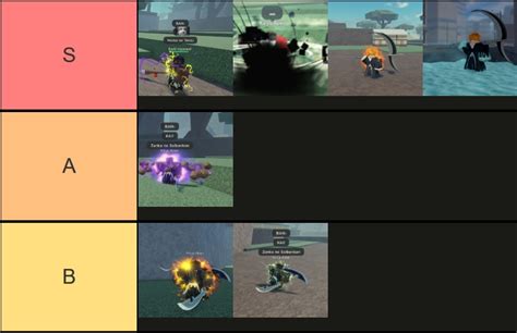 weapon style peroxide|Peroxide Shikai Tier List Guide [August 2024] .